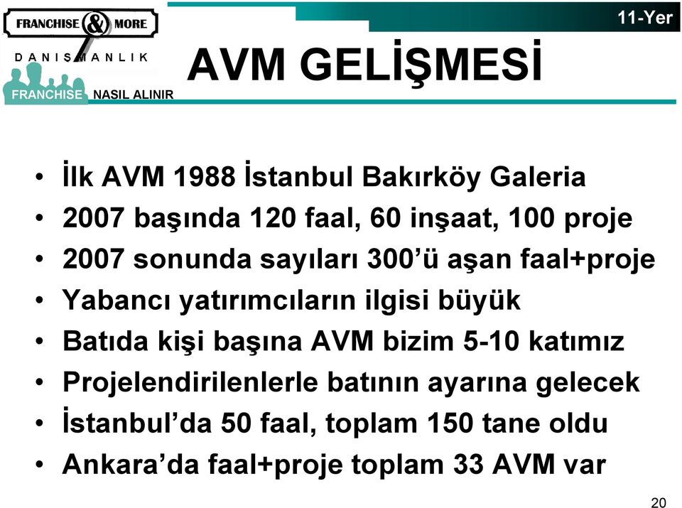 ilgisi büyük Batıda kişi başına AVM bizim 5-10 katımız Projelendirilenlerle batının