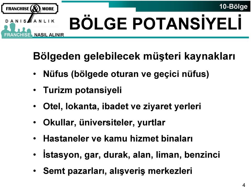 ziyaret yerleri Okullar, üniversiteler, yurtlar Hastaneler ve kamu hizmet