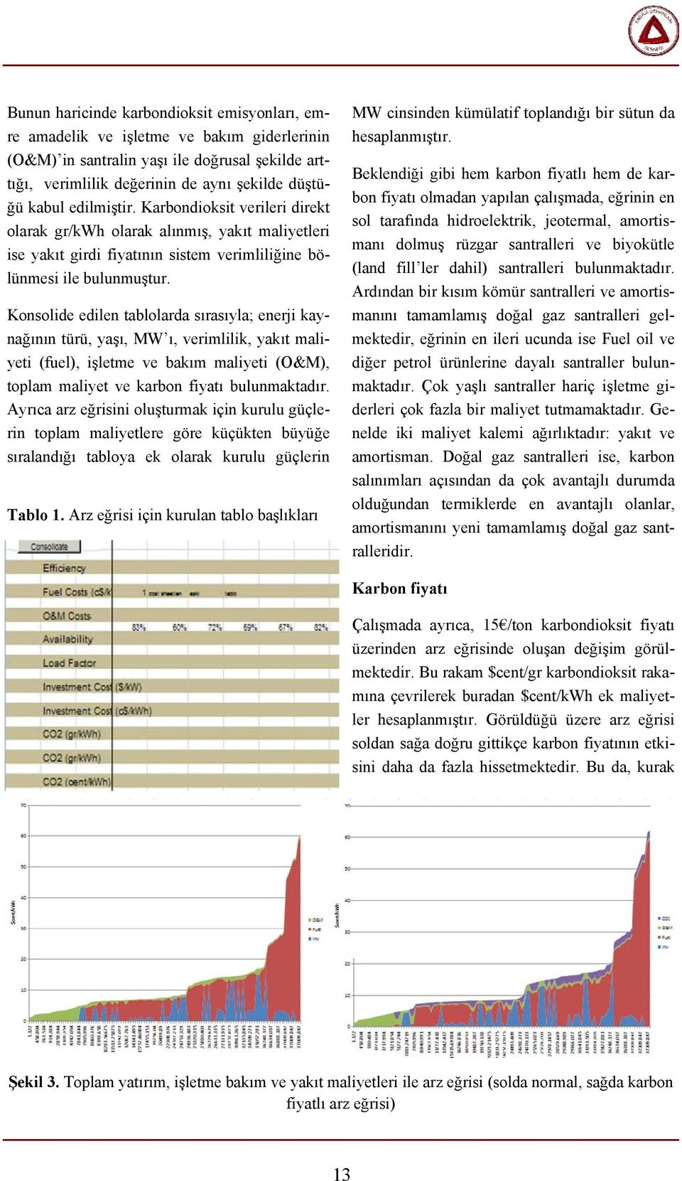 Konsolide edilen tablolarda sırasıyla; enerji kaynağının türü, yaşı, MW ı, verimlilik, yakıt maliyeti (fuel), işletme ve bakım maliyeti (O&M), toplam maliyet ve karbon fiyatı bulunmaktadır.