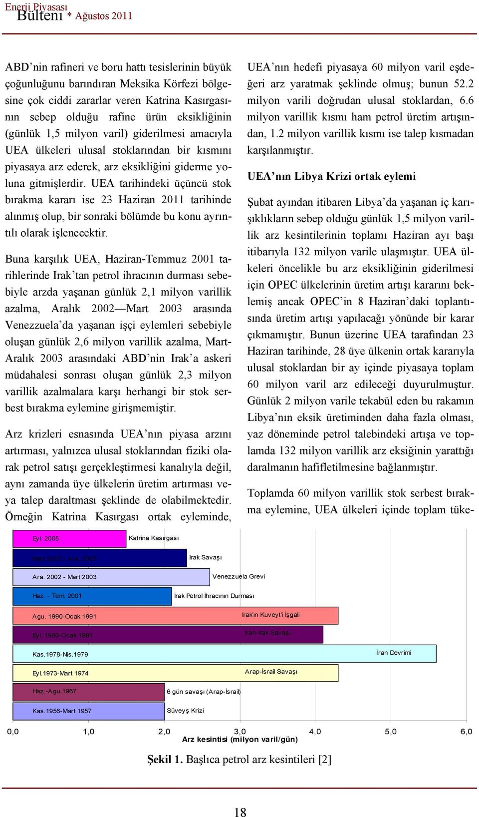 UEA tarihindeki üçüncü stok bırakma kararı ise 23 Haziran 2011 tarihinde alınmış olup, bir sonraki bölümde bu konu ayrıntılı olarak işlenecektir.