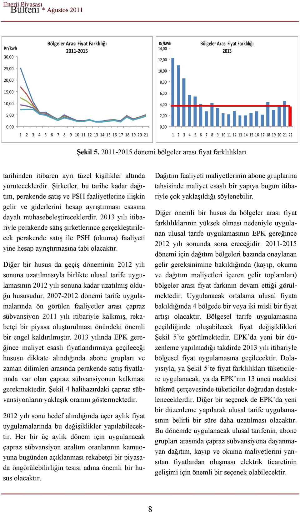 2011-2015 dönemi bölgeler arası fiyat farklılıkları tarihinden itibaren ayrı tüzel kişilikler altında yürüteceklerdir.