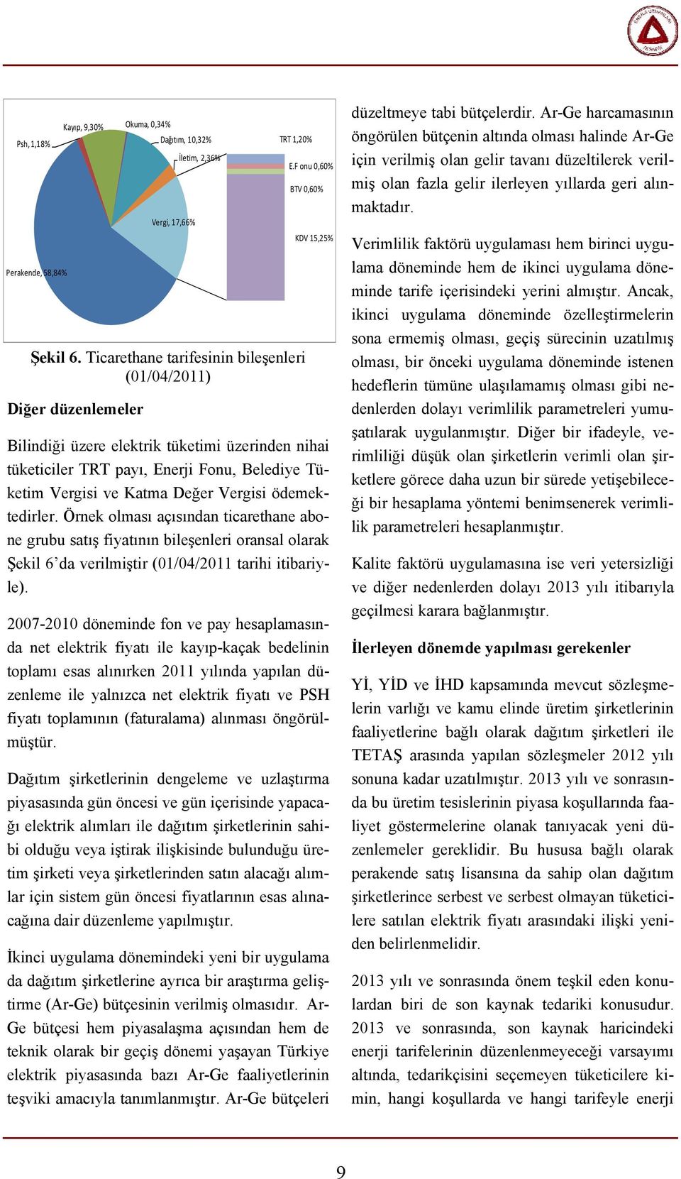 Örnek olması açısından ticarethane abone grubu satış fiyatının bileşenleri oransal olarak Şekil 6 da verilmiştir (01/04/2011 tarihi itibariyle).