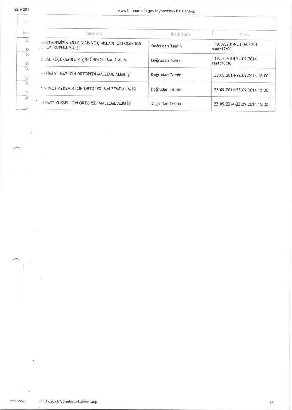 20 1 4-23.09.201 4 iaat:17:00 silal KUqUKSANGUR iqin UnoloJi MALZ ALIMI Do!rudan Temin 19.09.2014 24.09.2014 ;aat:10:30 NESiMiYI YTLMAZ iqin ORTOPED mlueme ALtMt isi Dolrudan Temin 22.