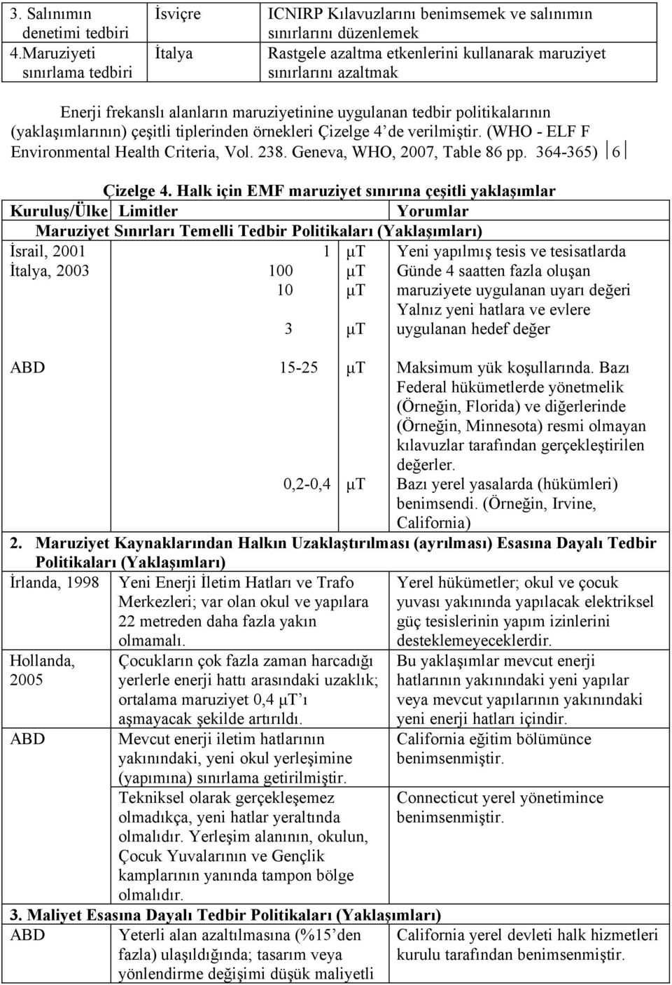 alanların maruziyetinine uygulanan tedbir politikalarının (yaklaşımlarının) çeşitli tiplerinden örnekleri Çizelge 4 de verilmiştir. (WHO - ELF F Environmental Health Criteria, Vol. 238.