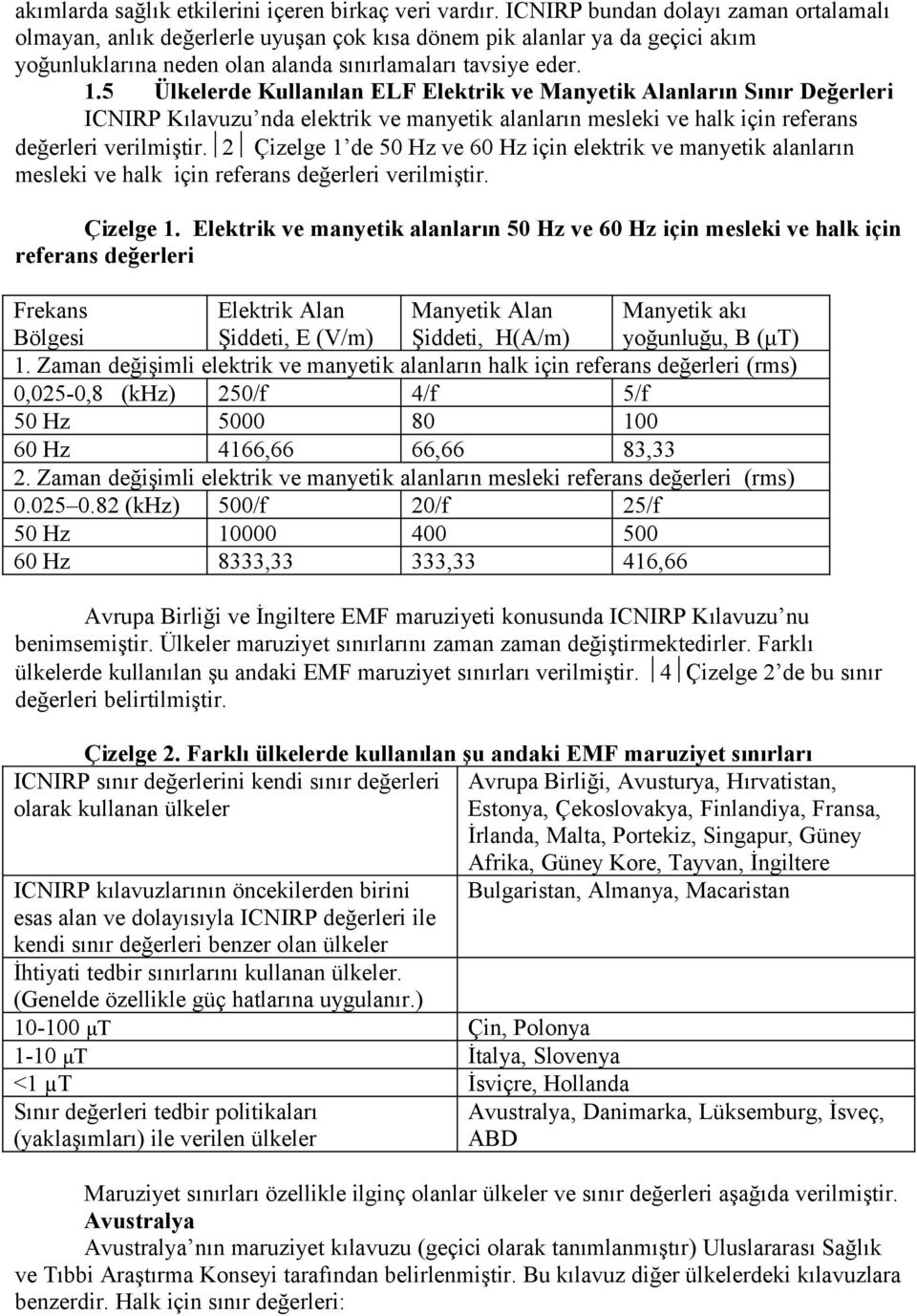 5 Ülkelerde Kullanılan ELF Elektrik ve Manyetik Alanların Sınır Değerleri ICNIRP Kılavuzu nda elektrik ve manyetik alanların mesleki ve halk için referans değerleri verilmiştir.