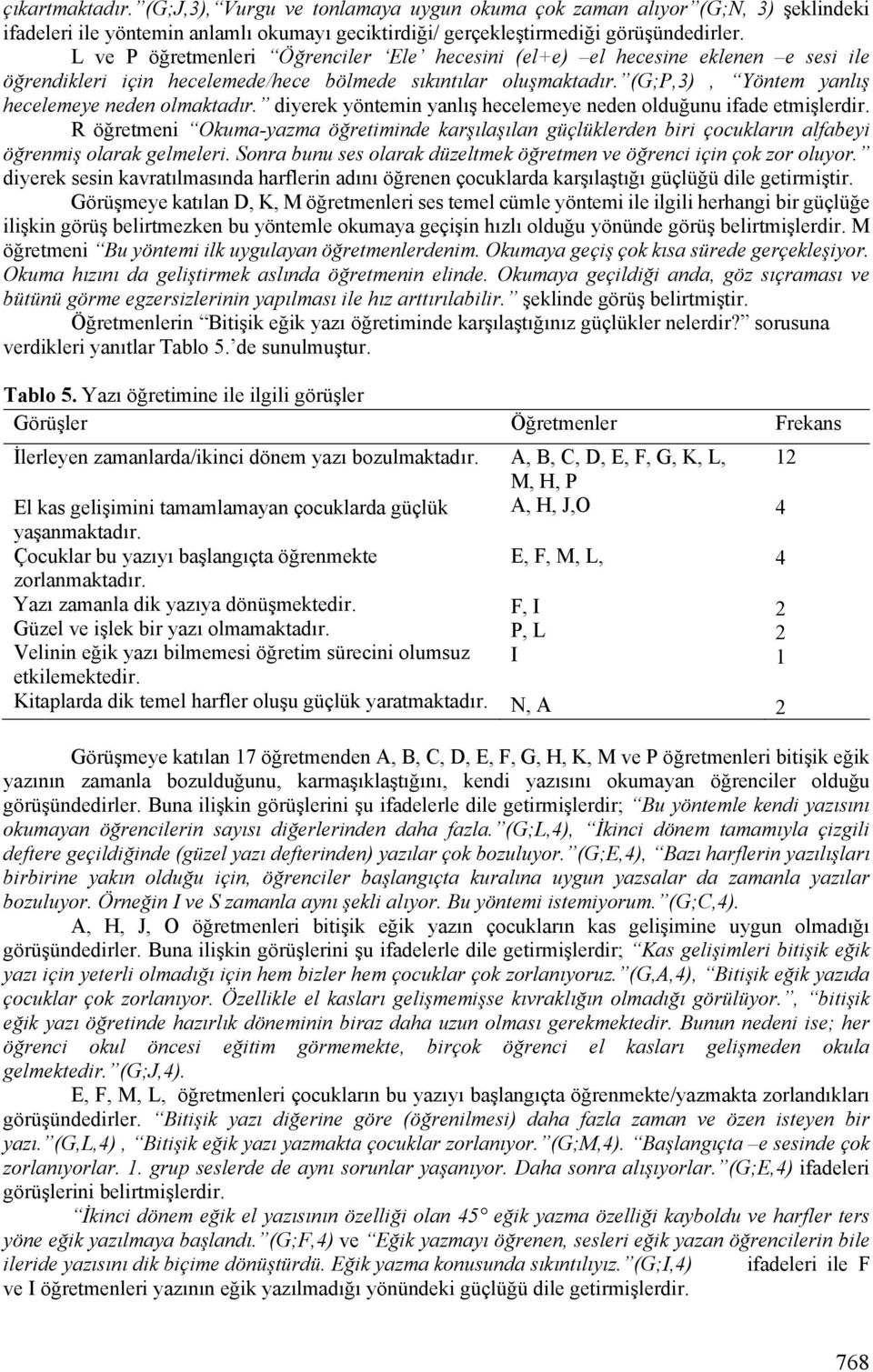 diyerek yöntemin yanlış hecelemeye neden olduğunu ifade etmişlerdir. R öğretmeni Okuma-yazma öğretiminde karşılaşılan güçlüklerden biri çocukların alfabeyi öğrenmiş olarak gelmeleri.