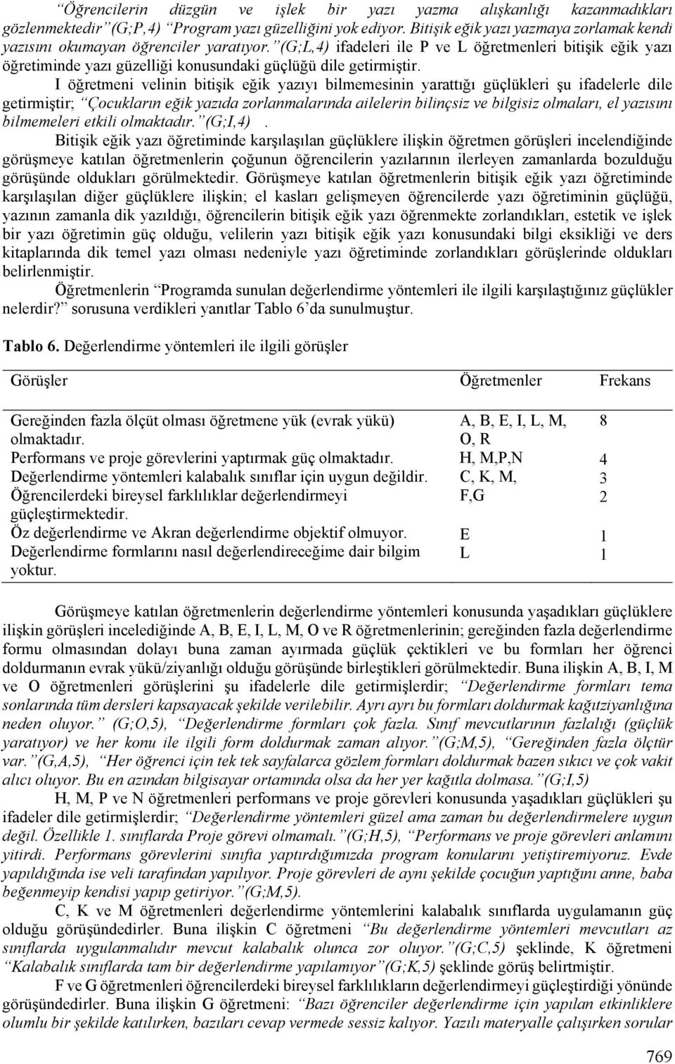 (G;L,) ifadeleri ile P ve L öğretmenleri bitişik eğik yazı öğretiminde yazı güzelliği konusundaki güçlüğü dile getirmiştir.