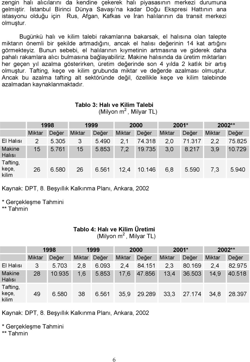 Bugünkü halı ve kilim talebi rakamlarına bakarsak, el halısına olan talepte miktarın önemli bir şekilde artmadığını, ancak el halısı değerinin 14 kat artığını görmekteyiz.