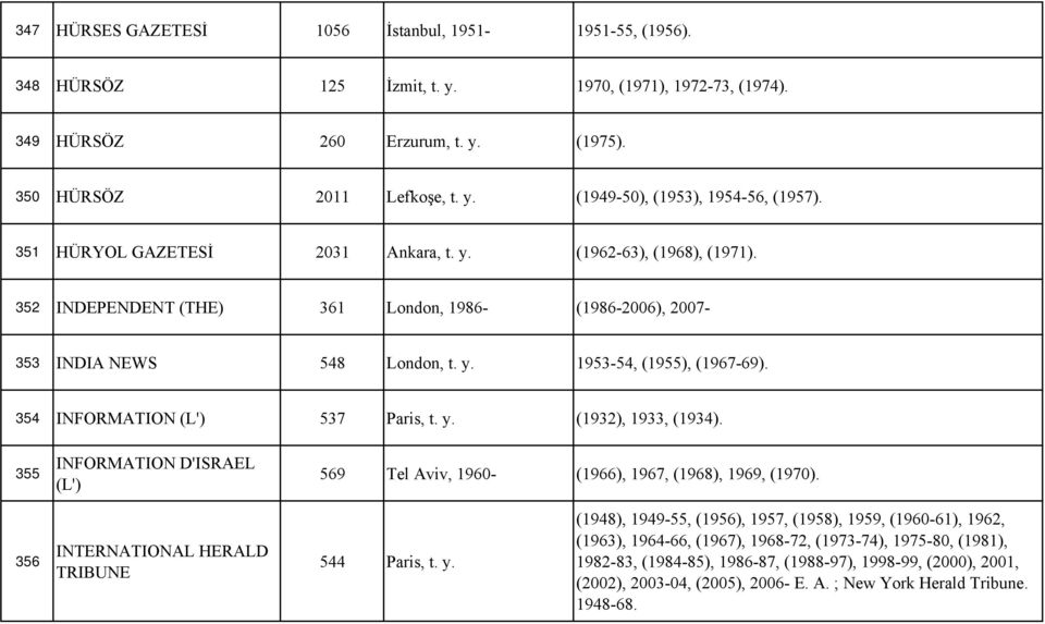 354 INFORMATION (L') 537 Paris, t. y.