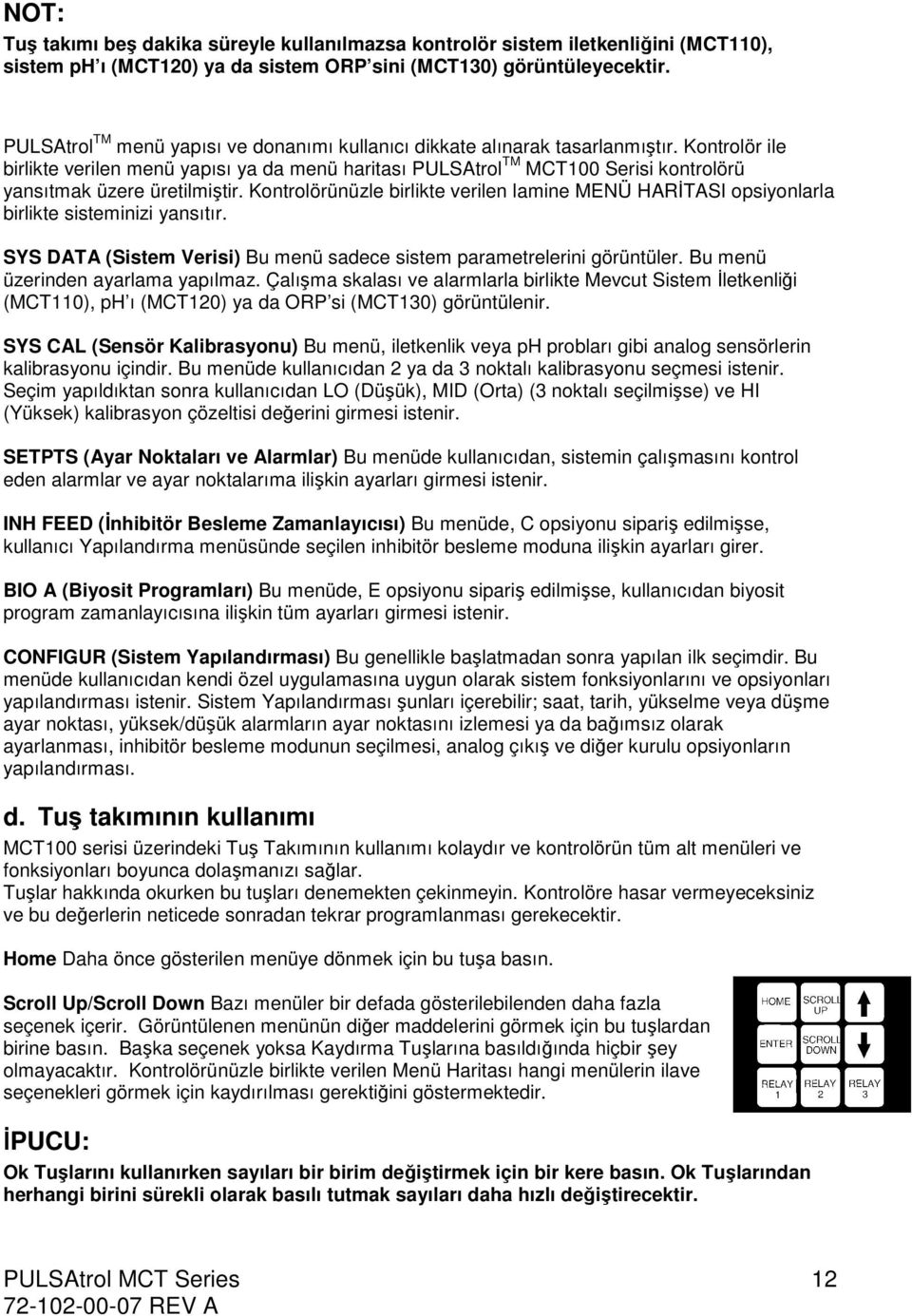 Kontrolör ile birlikte verilen menü yapısı ya da menü haritası PULSAtrol TM MCT100 Serisi kontrolörü yansıtmak üzere üretilmiştir.