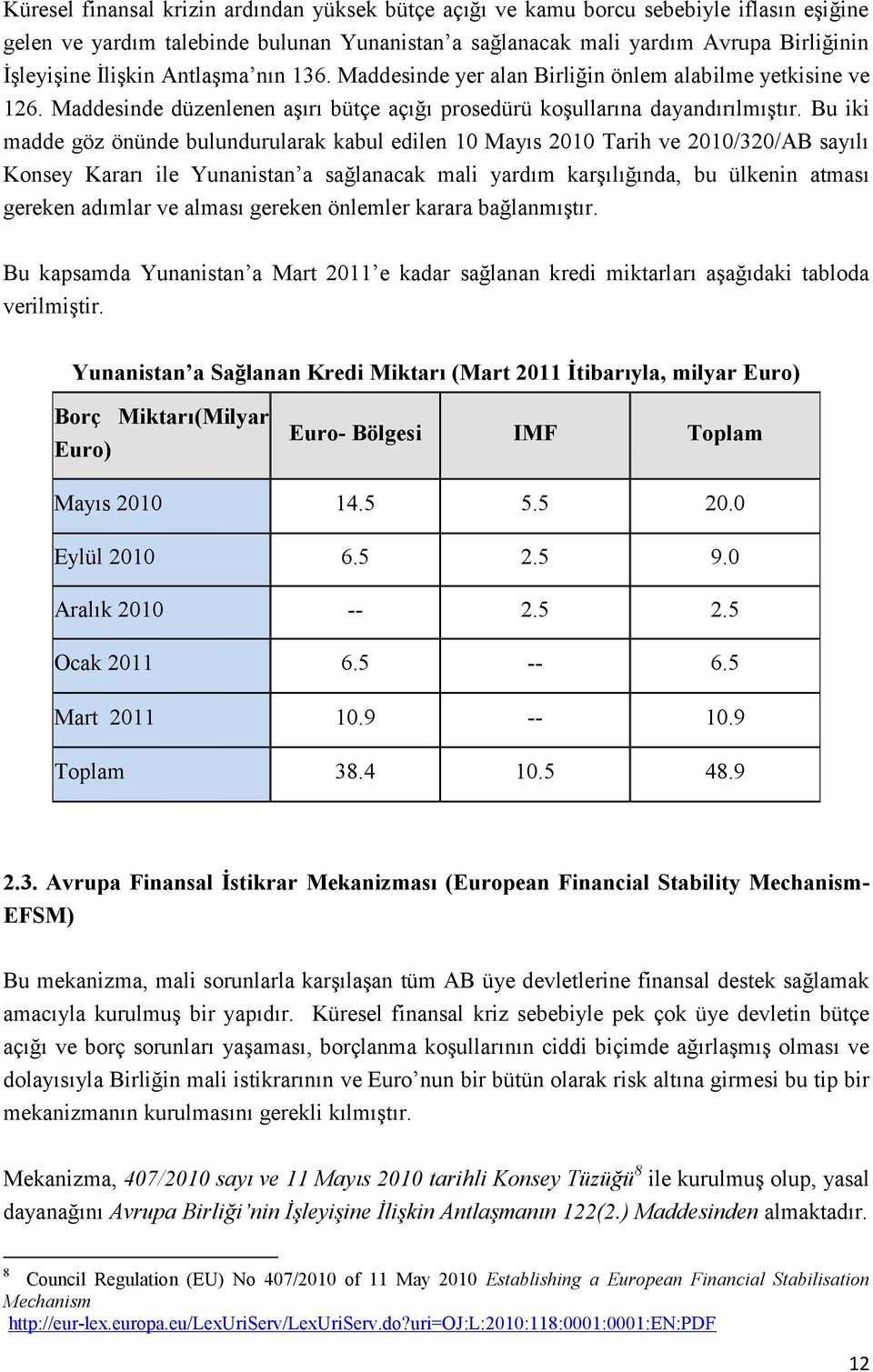 Bu iki madde göz önünde bulundurularak kabul edilen 10 Mayıs 2010 Tarih ve 2010/320/AB sayılı Konsey Kararı ile Yunanistan a sağlanacak mali yardım karşılığında, bu ülkenin atması gereken adımlar ve