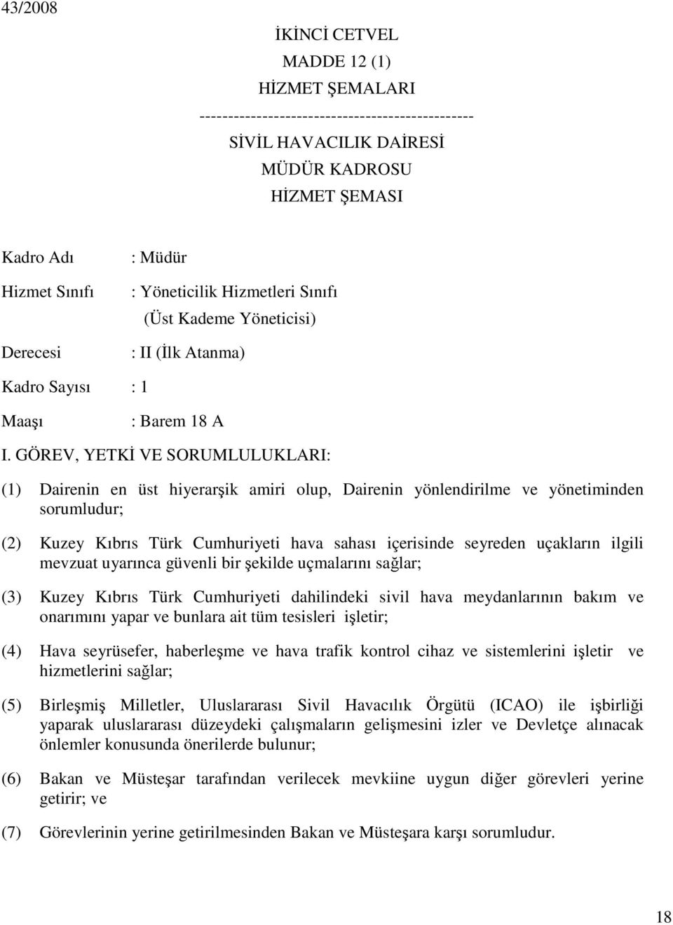 GÖREV, YETKİ VE SORUMLULUKLARI: (1) Dairenin en üst hiyerarşik amiri olup, Dairenin yönlendirilme ve yönetiminden sorumludur; (2) Kuzey Kıbrıs Türk Cumhuriyeti hava sahası içerisinde seyreden