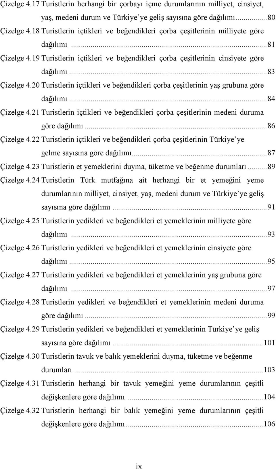 20 Turistlerin içtikleri ve beğendikleri çorba çeşitlerinin yaş grubuna göre dağılımı... 84 Çizelge 4.21 Turistlerin içtikleri ve beğendikleri çorba çeşitlerinin medeni duruma göre dağılımı.