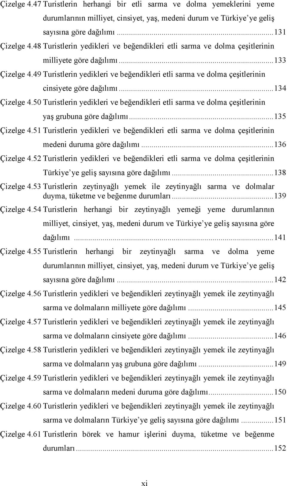 49 Turistlerin yedikleri ve beğendikleri etli sarma ve dolma çeşitlerinin cinsiyete göre dağılımı... 134 Çizelge 4.