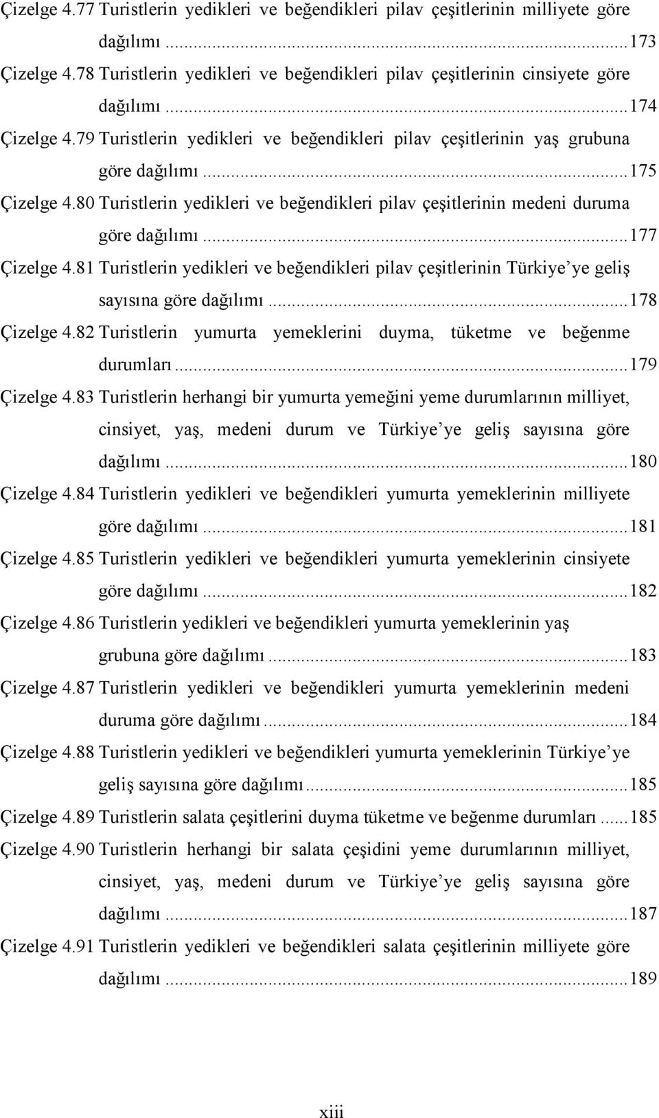 80 Turistlerin yedikleri ve beğendikleri pilav çeşitlerinin medeni duruma göre dağılımı... 177 Çizelge 4.