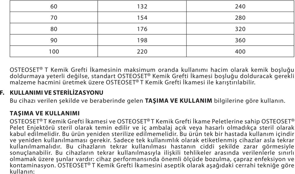 KULLANIMI VE STERİLİZASYONU Bu cihazı verilen şekilde ve beraberinde gelen TAŞIMA VE KULLANIM bilgilerine göre kullanın.