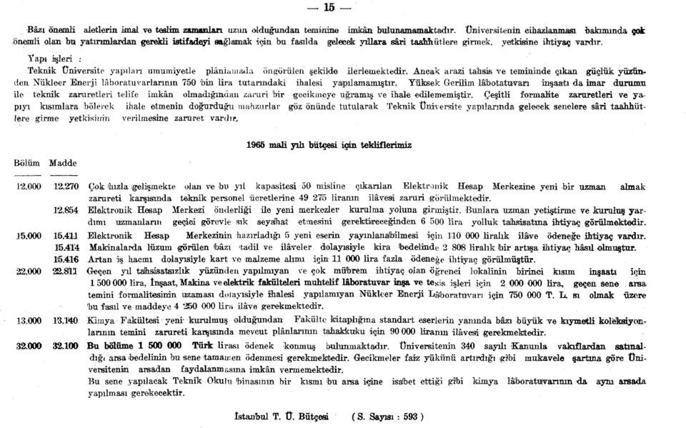 öngörülen şekilde ilerlemektedir. Ancak arazi tahsis ve den Nükleer Enerji lâboratu varlarının 750 bin lira tutarındaki ihalesi yapılamamıştır.