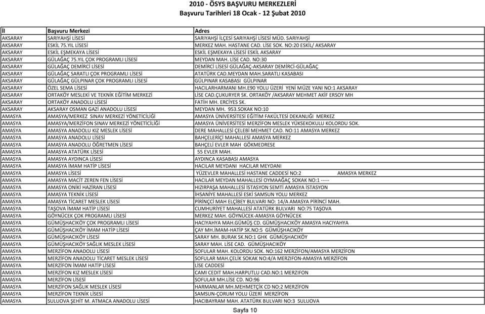 NO:30 AKSARAY GÜLAĞAÇ DEMİRCİ LİSESİ DEMİRCİ LİSESİ GÜLAĞAÇ AKSARAY DEMİRCİ GÜLAĞAÇ AKSARAY GÜLAĞAÇ SARATLI ÇOK PROGRAMLI LİSESİ ATATÜRK CAD.MEYDAN MAH.