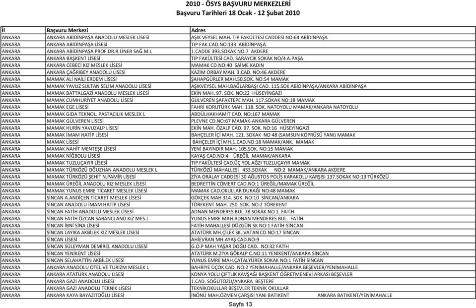 NO:40 SAİME KADIN ANKARA ANKARA ÇAĞRIBEY ANADOLU LİSESİ KAZIM ORBAY MAH. 3.CAD. NO:46 AKDERE ANKARA MAMAK ALİ NAİLİ ERDEM LİSESİ ŞAHAPGÜRLER MAH.50.SOK.