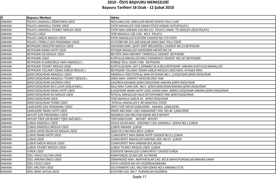 NO:2 POLATLI ANKARA POLATLI SAĞLIK MESLEK LİSESİ FATİH MAHALLESİ ATATÜRK CADDESİ NO:173 FATİH ANKARA POLATLI TEMELLİ ÇOK PROGRAMLI LİSESİ ATATÜRK MH.