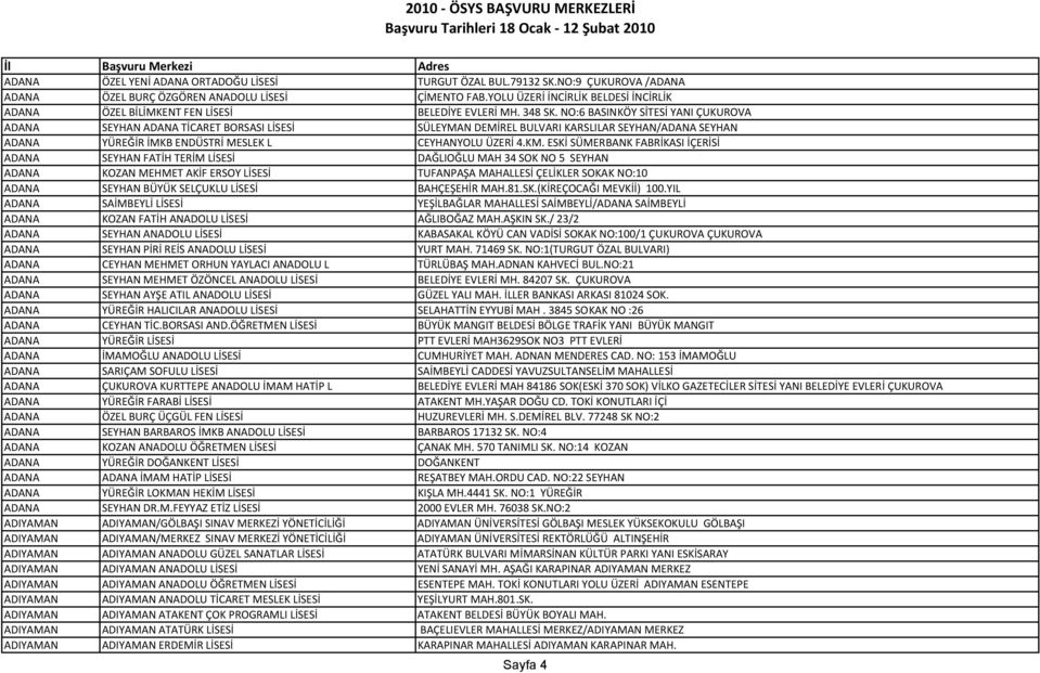 NO:6 BASINKÖY SİTESİ YANI ÇUKUROVA ADANA SEYHAN ADANA TİCARET BORSASI LİSESİ SÜLEYMAN DEMİREL BULVARI KARSLILAR SEYHAN/ADANA SEYHAN ADANA YÜREĞİR İMKB ENDÜSTRİ MESLEK L CEYHANYOLU ÜZERİ 4.KM.