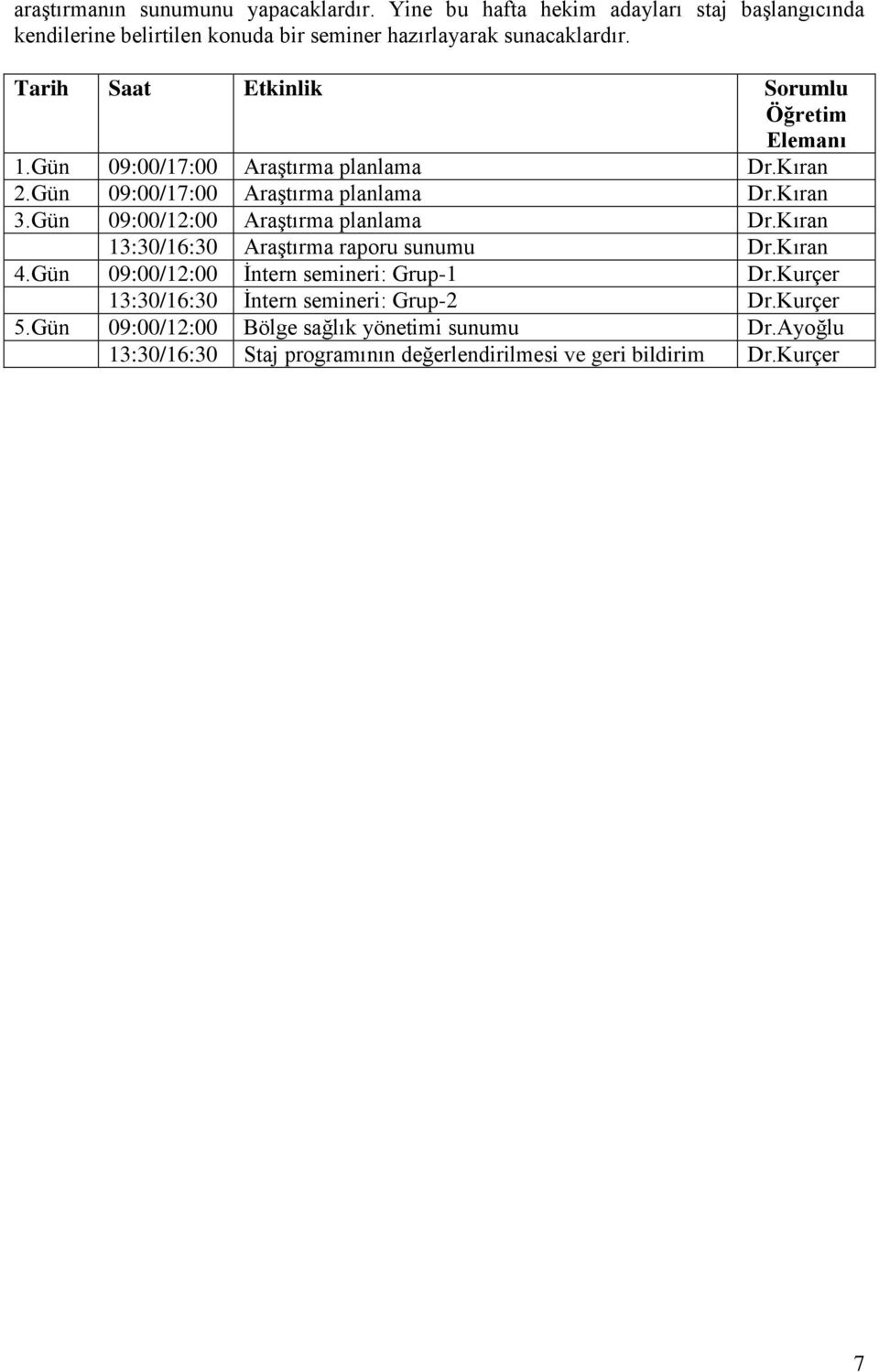 Gün 09:00/17:00 Araştırma planlama Dr.Kıran 2.Gün 09:00/17:00 Araştırma planlama Dr.Kıran 3.Gün 09:00/12:00 Araştırma planlama Dr.