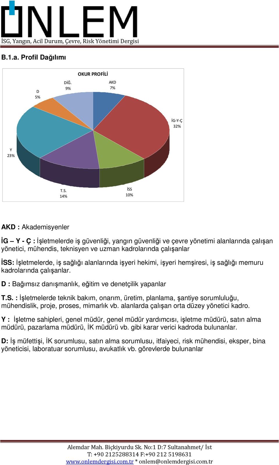 İşletmelerde, iş sağlığı alanlarında işyeri hekimi, işyeri hemşiresi, iş sağlığı memuru kadrolarında çalışanlar. D : Bağımsız danışmanlık, eğitim ve denetçilik yapanlar T.S.