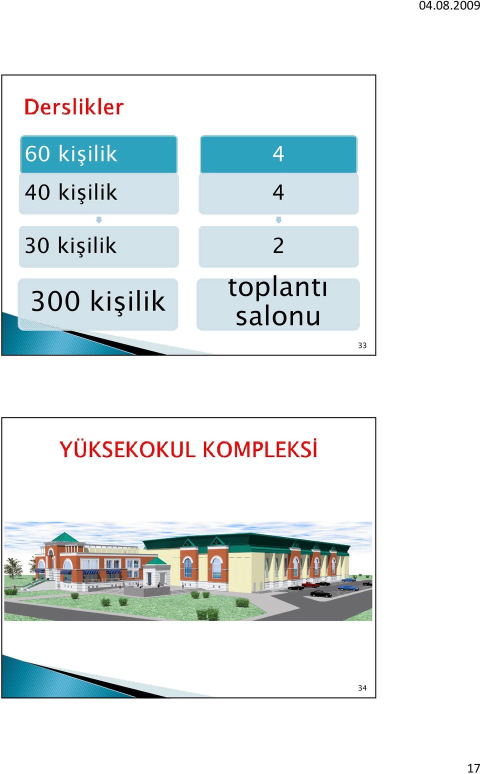 300 kişilik 4 4 2