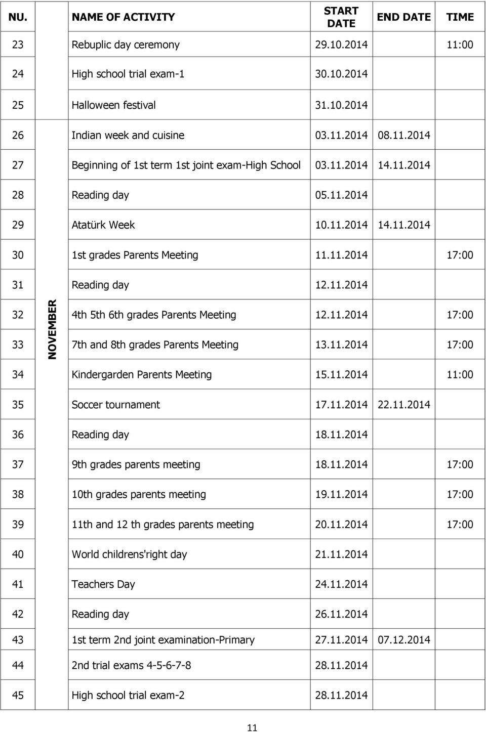 11.2014 32 4th 5th 6th grades Parents Meeting 12.11.2014 17:00 33 7th and 8th grades Parents Meeting 13.11.2014 17:00 34 Kindergarden Parents Meeting 15.11.2014 11:00 35 Soccer tournament 17.11.2014 22.