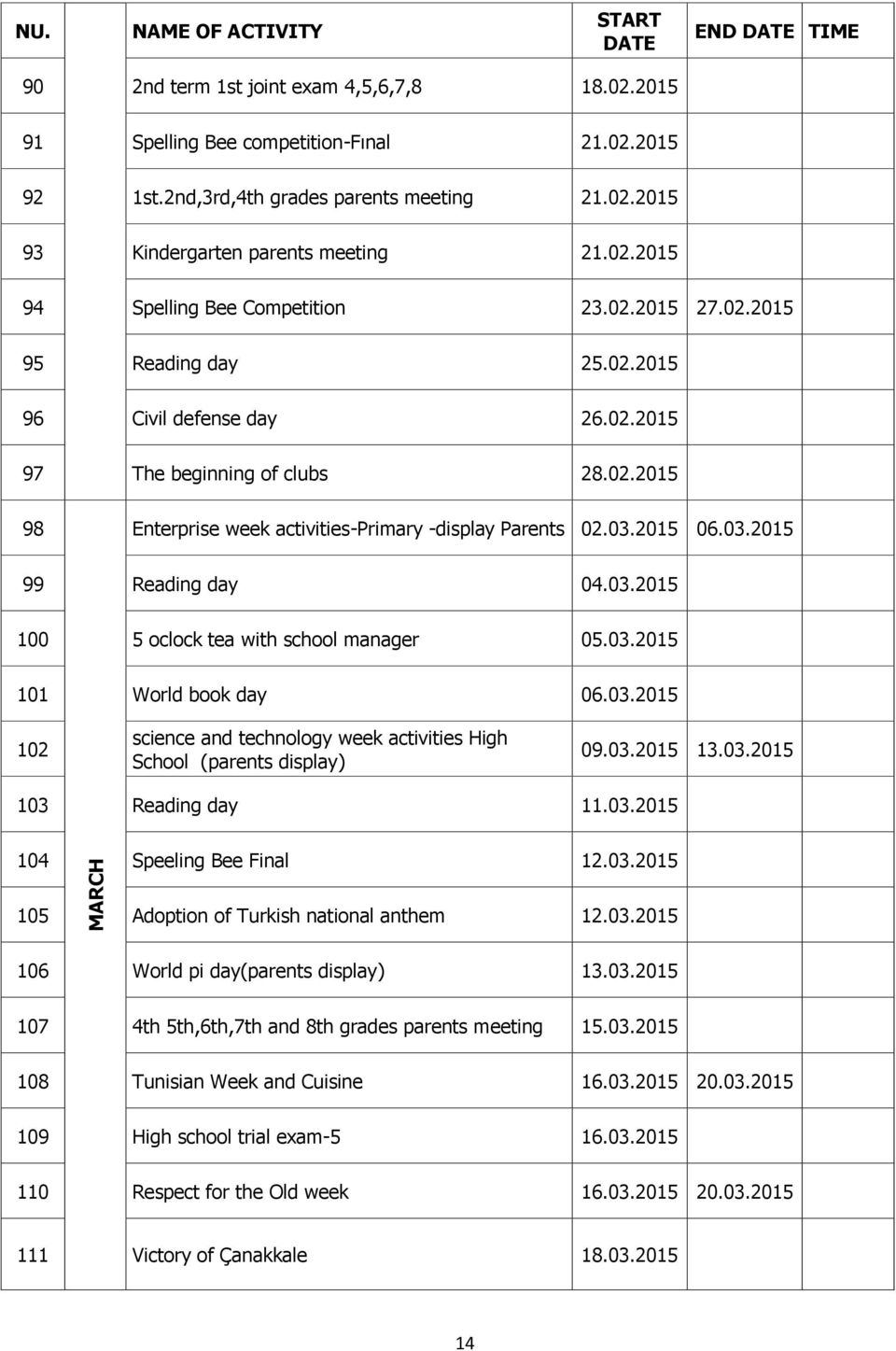 03.2015 06.03.2015 99 Reading day 04.03.2015 100 5 oclock tea with school manager 05.03.2015 101 World book day 06.03.2015 102 science and technology week activities High School (parents display) 09.