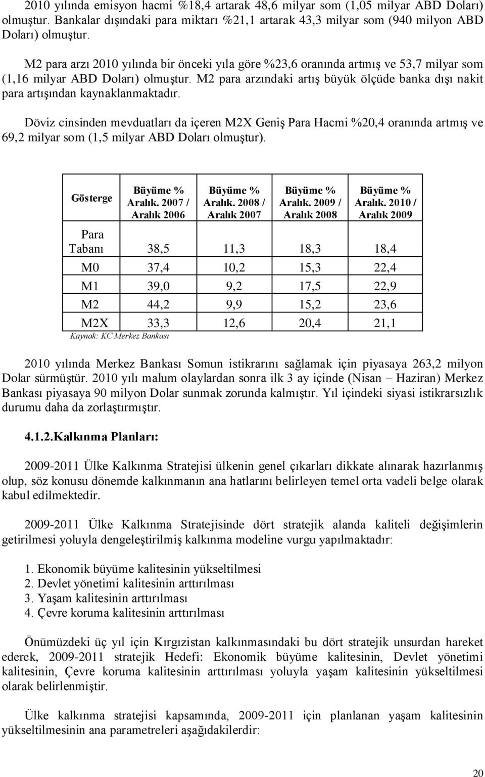 M2 para arzındaki artıģ büyük ölçüde banka dıģı nakit para artıģından kaynaklanmaktadır.