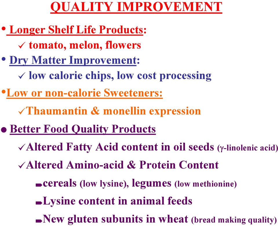 Products Altered Fatty Acid content in oil seeds (γ-linolenic acid) Altered Amino-acid & Protein Content cereals