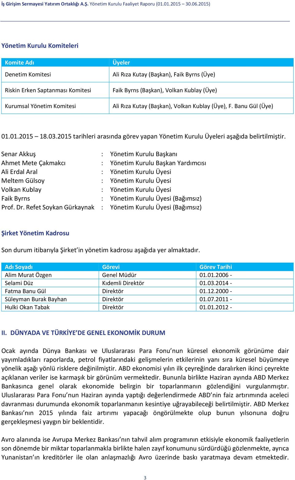 Senar Akkuş : Yönetim Kurulu Başkanı Ahmet Mete Çakmakcı : Yönetim Kurulu Başkan Yardımcısı Ali Erdal Aral : Yönetim Kurulu Üyesi Meltem Gülsoy : Yönetim Kurulu Üyesi Volkan Kublay : Yönetim Kurulu