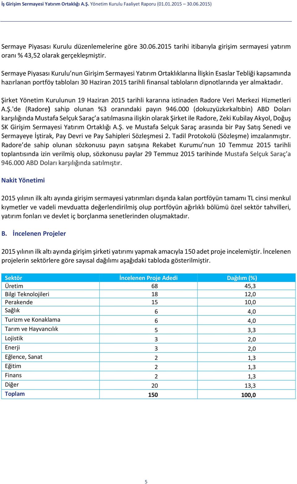 almaktadır. Şirket Yönetim Kurulunun 19 Haziran 2015 tarihli kararına istinaden Radore Veri Merkezi Hizmetleri A.Ş.'de (Radore) sahip olunan %3 oranındaki payın 946.