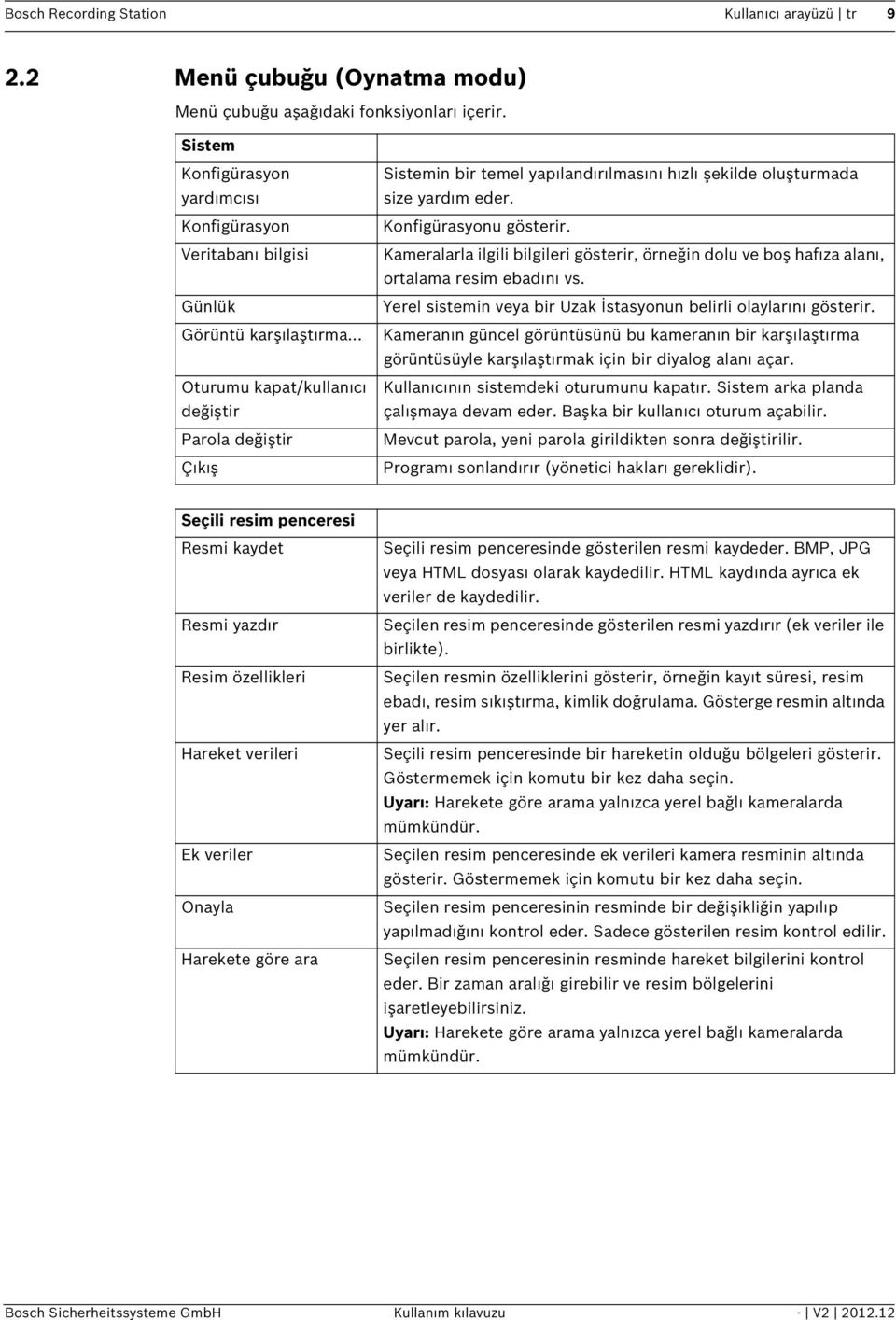 .. Oturumu kapat/kullanıcı değiştir Parola değiştir Çıkış Sistemin bir temel yapılandırılmasını hızlı şekilde oluşturmada size yardım eder. Konfigürasyonu gösterir.