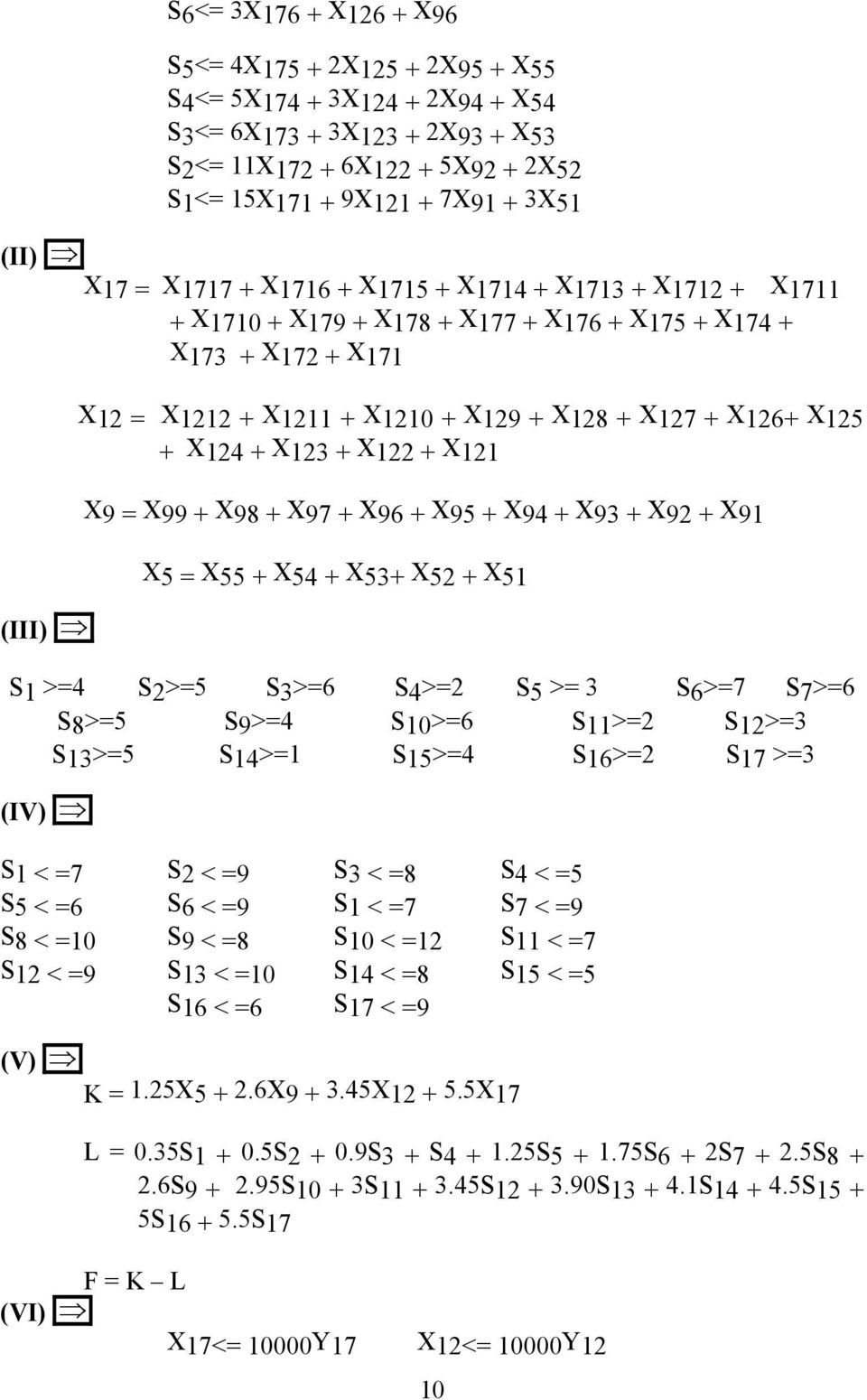 + X123 + X122 + X121 X9 = X99 + X98 + X97 + X96 + X95 + X94 + X93 + X92 + X91 X5 = X55 + X54 + X53+ X52 + X51 S1 >=4 S2>=5 S3>=6 S4>=2 S5 >= 3 S6>=7 S7>=6 S8>=5 S9>=4 S10>=6 S11>=2 S12>=3 S13>=5