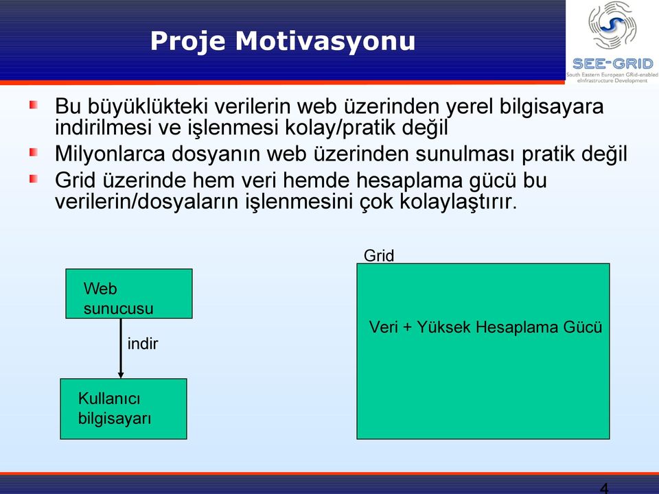 değil Grid üzerinde hem veri hemde hesaplama gücü bu verilerin/dosyaların işlenmesini