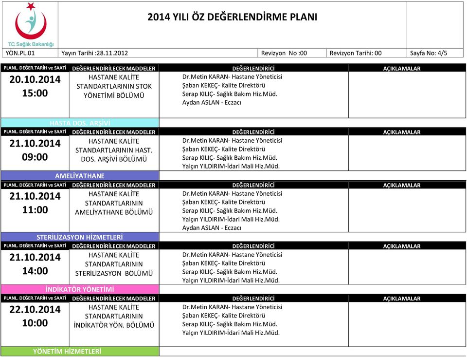 2014 15:00 STOK YÖNETİMİ BÖLÜMÜ HASTA DOS.