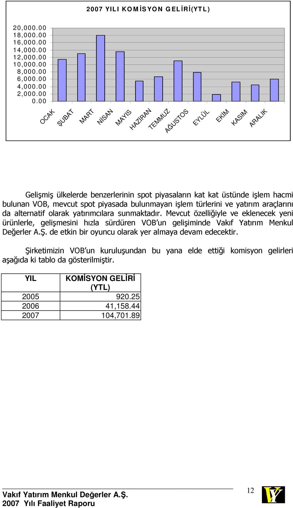 bulunmayan işlem türlerini ve yatırım araçlarını da alternatif olarak yatırımcılara sunmaktadır.