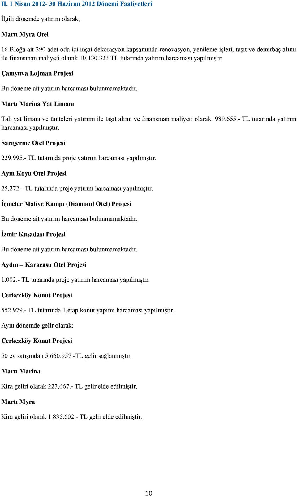 Martı Marina Yat Limanı Tali yat limanı ve üniteleri yatırımı ile taşıt alımı ve finansman maliyeti olarak 989.655.- TL tutarında yatırım harcaması yapılmıştır. Sarıgerme Otel Projesi 229.995.