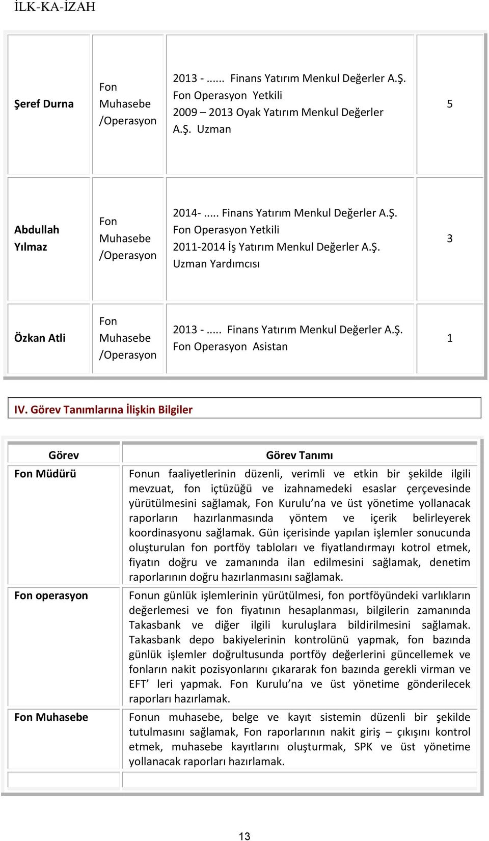 Görev Tanımlarına İlişkin Bilgiler Görev Fon Müdürü Fon operasyon Fon Muhasebe Görev Tanımı Fonun faaliyetlerinin düzenli, verimli ve etkin bir şekilde ilgili mevzuat, fon içtüzüğü ve izahnamedeki