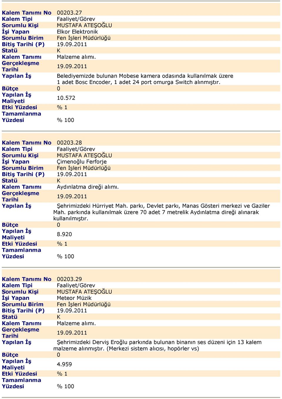 28 Sorumlu işi MUSTAFA ATEŞOĞLU Đşi Yapan Çimenoğlu Ferforje Bitiş (P) 19.09.2011 alem Tanımı Aydınlatma direği alımı. 19.09.2011 Şehrimizdeki Hürriyet Mah.