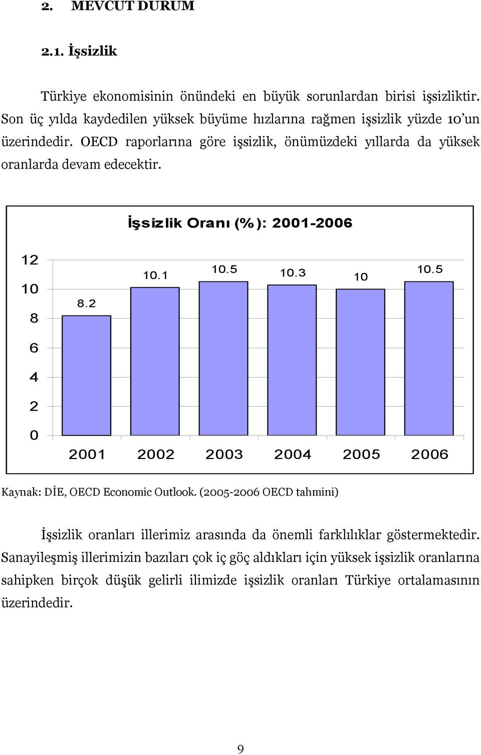 OECD raporlarına göre işsizlik, önümüzdeki yıllarda da yüksek oranlarda devam edecektir. İşsizlik Oranı (%): 2001-2006 12 10 8 8.2 10.1 10.5 10.3 10 10.