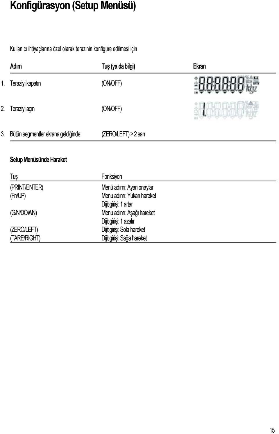 Bütün segmentler ekrana geldiğinde: (ZERO/LEFT) > 2 san Setup Menüsünde Haraket Tuş (PRINT/ENTER) (Fn/UP) (G/N/DOWN) (ZERO/LEFT)