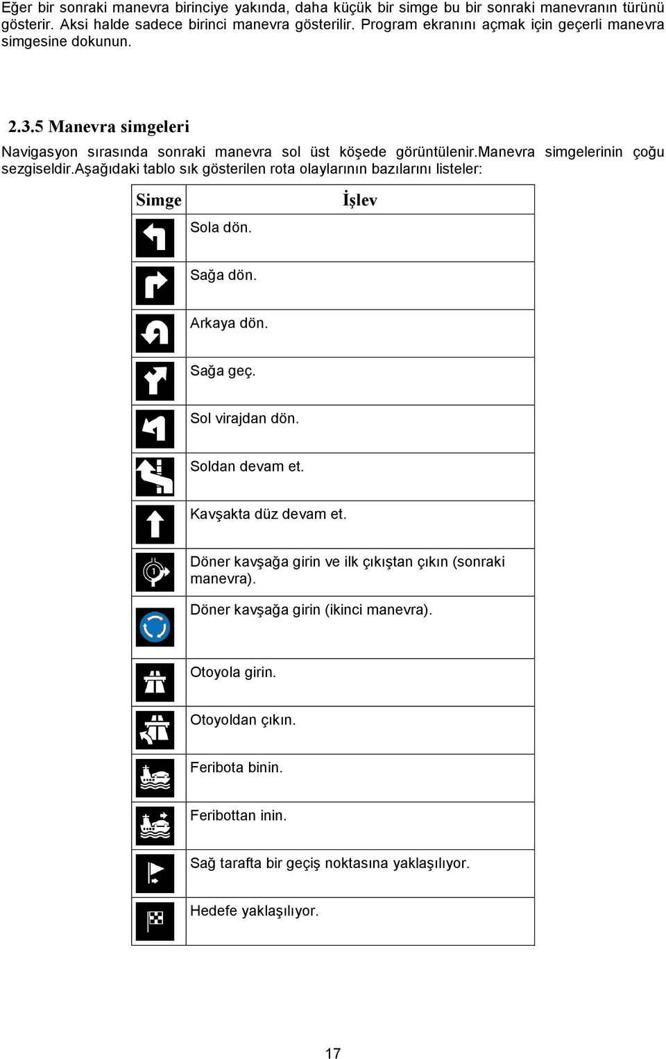 aşağıdaki tablo sık gösterilen rota olaylarının bazılarını listeler: Simge Sola dön. İşlev Sağa dön. Arkaya dön. Sağa geç. Sol virajdan dön. Soldan devam et. Kavşakta düz devam et.
