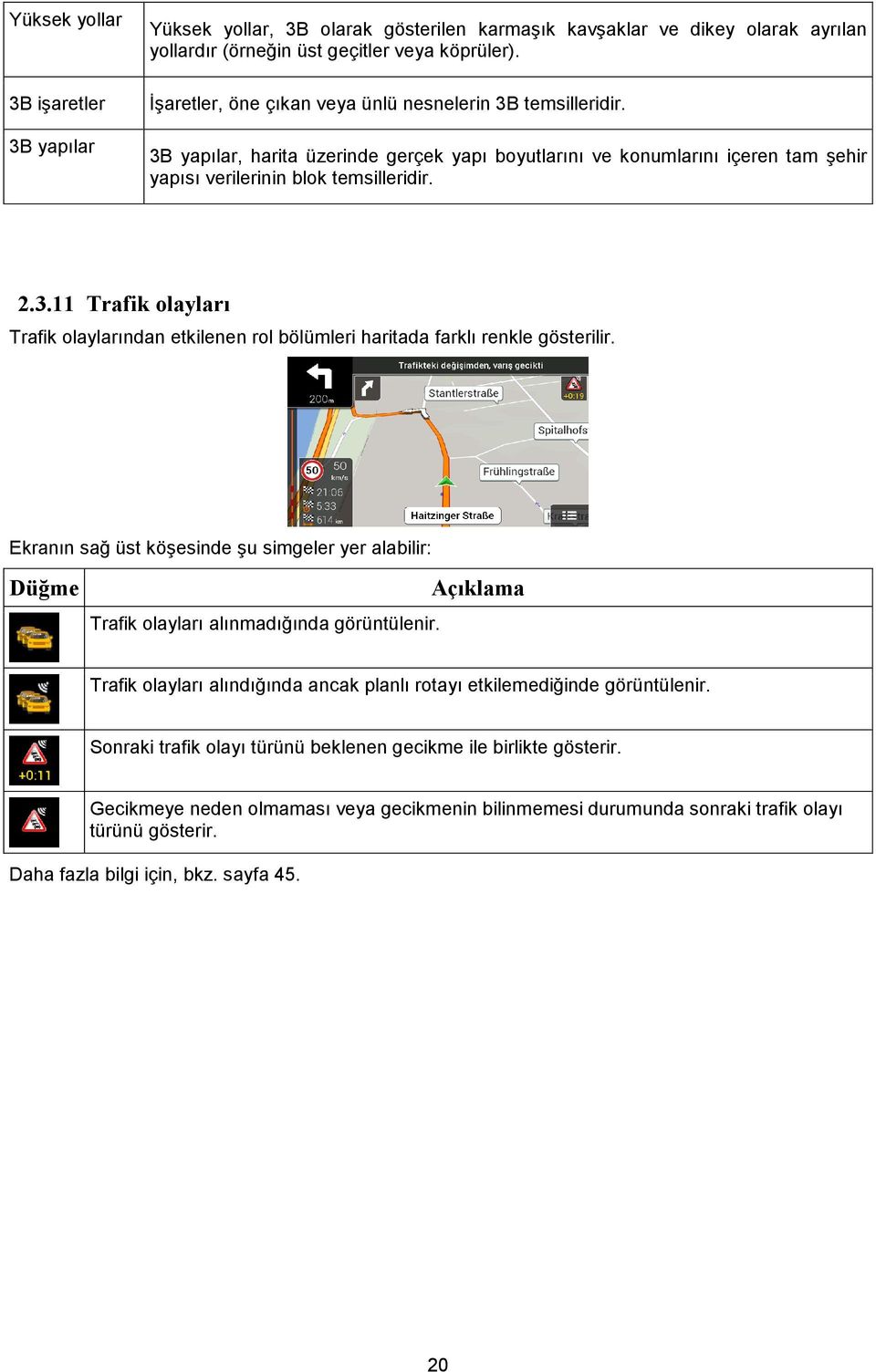 Ekranın sağ üst köşesinde şu simgeler yer alabilir: Düğme Trafik olayları alınmadığında görüntülenir. Açıklama Trafik olayları alındığında ancak planlı rotayı etkilemediğinde görüntülenir.