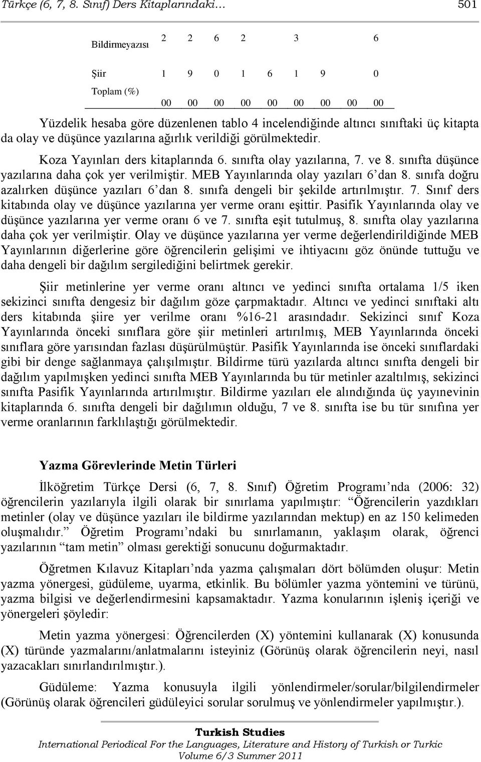 görülmektedir. Koza Yayınları ders kitaplarında. sınıfta olay yazılarına, 7. ve 8. sınıfta düģünce yazılarına daha çok yer verilmiģtir. MEB Yayınlarında olay yazıları dan 8.