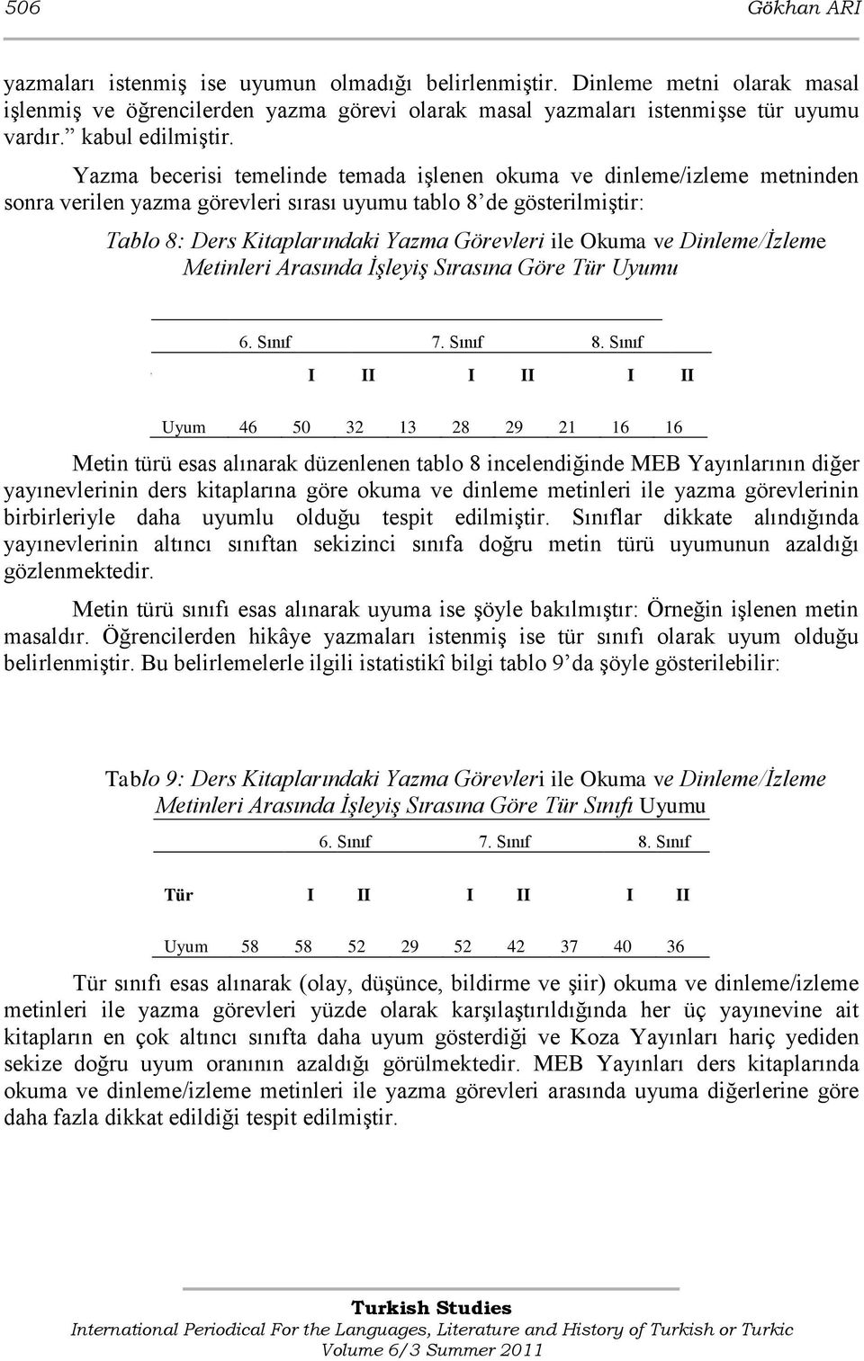 ve Dinleme/İzleme Metinleri Arasında İşleyiş Sırasına Göre Tür Uyumu. Sınıf 7. Sınıf 8.