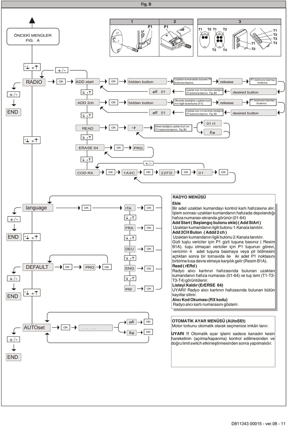 ver.08-11