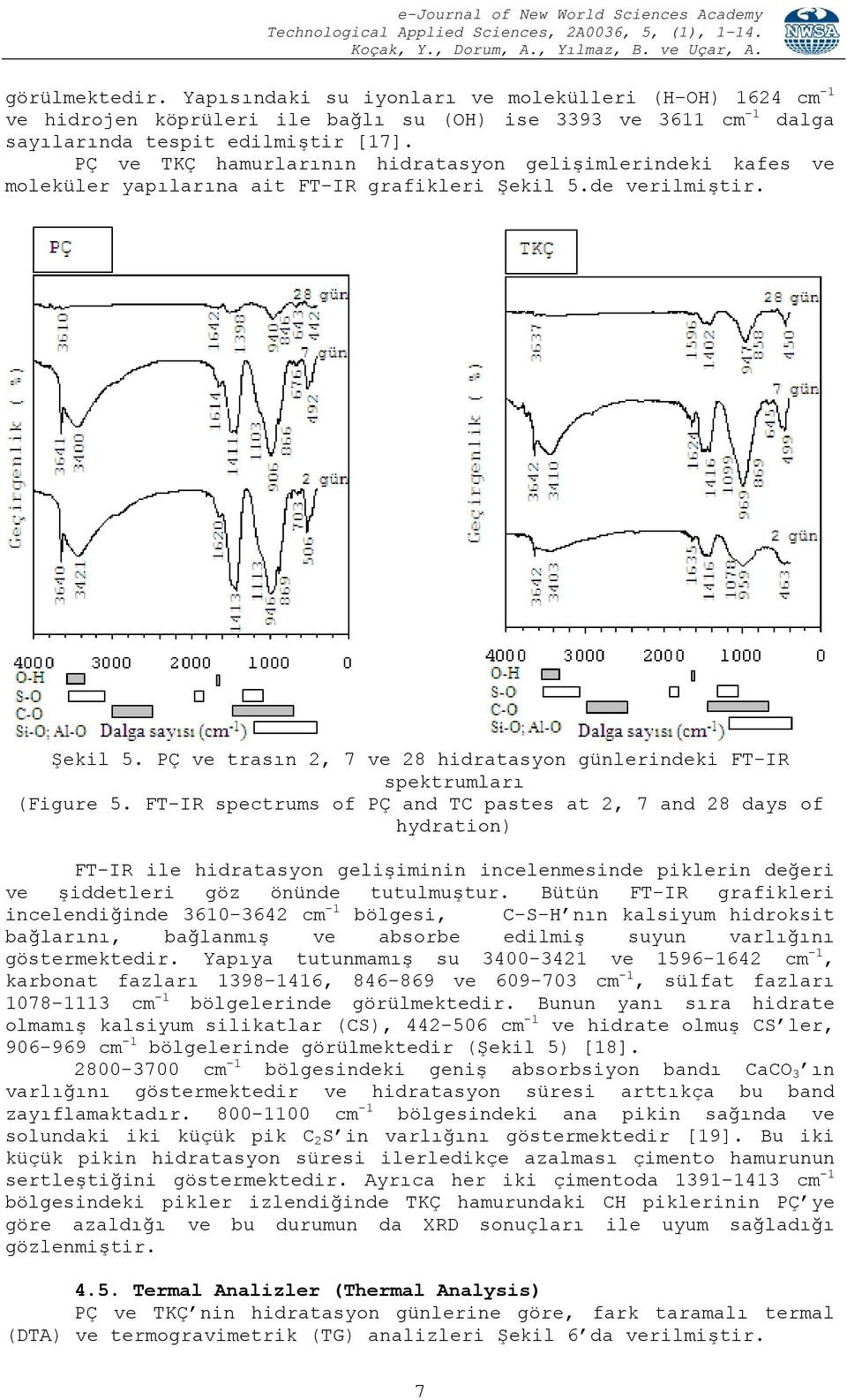 FT-IR spectrums of PÇ and TC pastes at 2, 7 and 28 days of hydration) FT-IR ile hidratasyon gelişiminin incelenmesinde piklerin değeri ve şiddetleri göz önünde tutulmuştur.